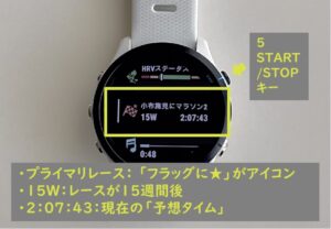 GarminWatchのウィジェット一覧