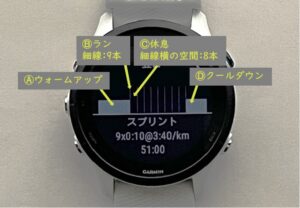 GarminWatchのスプリント画面