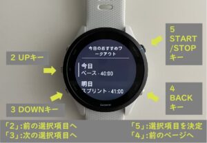 GarminWatchの今日のおすすめワークアウトの一週間メニュー画面