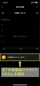 GarminConnectの毎日の詳細